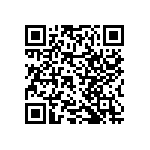 RNCF2512DTC1M69 QRCode