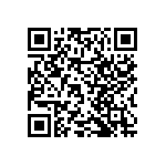 RNCF2512DTC1M87 QRCode