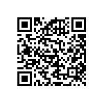 RNCF2512DTC1R87 QRCode