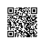RNCF2512DTC20R5 QRCode