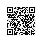 RNCF2512DTC21R5 QRCode