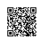 RNCF2512DTC28R7 QRCode