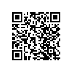 RNCF2512DTC2M20 QRCode