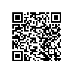 RNCF2512DTC681K QRCode