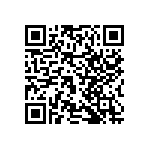 RNCF2512DTC71R5 QRCode