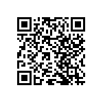 RNCF2512DTC7R32 QRCode