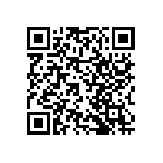 RNCF2512DTC80R6 QRCode