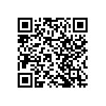 RNCF2512DTC86K6 QRCode