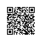 RNCF2512DTC86R6 QRCode
