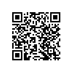 RNCF2512DTE137R QRCode