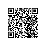 RNCF2512DTE18R2 QRCode