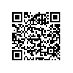 RNCF2512DTE196R QRCode