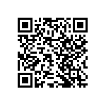 RNCF2512DTE1K21 QRCode