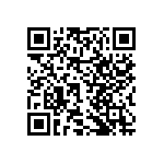 RNCF2512DTE1M00 QRCode