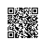 RNCF2512DTE1M07 QRCode