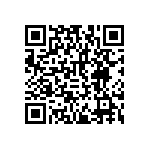 RNCF2512DTE1M40 QRCode