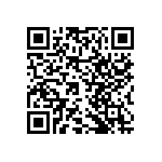 RNCF2512DTE1M82 QRCode