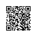 RNCF2512DTE1R05 QRCode