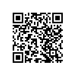 RNCF2512DTE1R60 QRCode