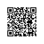 RNCF2512DTE210K QRCode