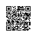 RNCF2512DTE220R QRCode