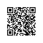 RNCF2512DTE23R7 QRCode