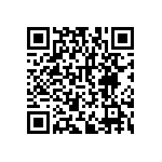 RNCF2512DTE28K7 QRCode