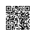 RNCF2512DTE2K21 QRCode