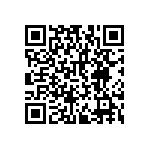 RNCF2512DTE2K67 QRCode