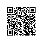 RNCF2512DTE2M21 QRCode