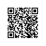 RNCF2512DTE2M61 QRCode