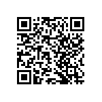 RNCF2512DTE2R61 QRCode