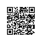 RNCF2512DTE2R94 QRCode