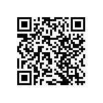 RNCF2512DTE3K65 QRCode