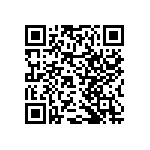 RNCF2512DTE3K83 QRCode