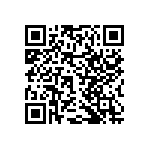 RNCF2512DTE3K90 QRCode