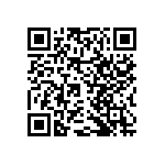 RNCF2512DTE3K92 QRCode