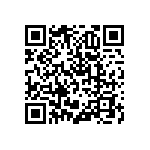 RNCF2512DTE48K7 QRCode