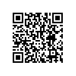 RNCF2512DTE5K49 QRCode