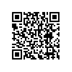 RNCF2512DTE681R QRCode