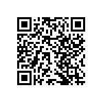 RNCF2512DTE6R80 QRCode