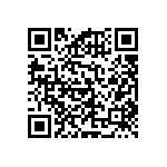 RNCF2512DTE715K QRCode