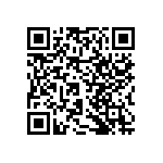 RNCF2512DTE787R QRCode