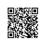 RNCF2512DTE78R7 QRCode