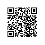 RNCP0402FTD1K00 QRCode