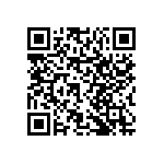 RNCP0603FTD11R0 QRCode