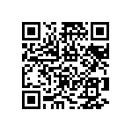 RNCP0603FTD15K0 QRCode