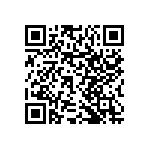 RNCP0603FTD1K20 QRCode