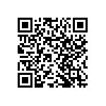 RNCP0603FTD1K82 QRCode