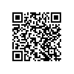 RNCP0603FTD25K5 QRCode